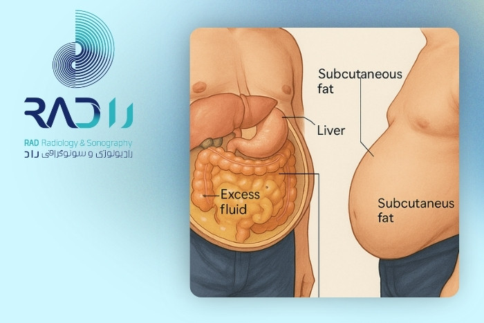 علائم و نشانه‌های رایج